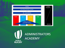Administrators Academy